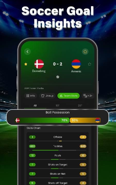 Live Score: Football Match screenshot 3