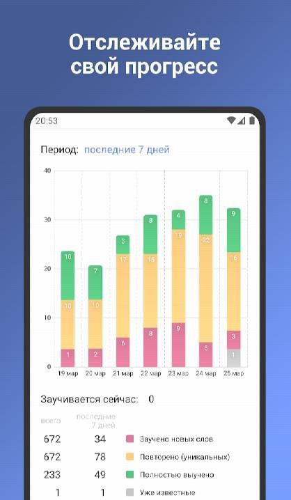 Learn Spanish Words screenshot 3