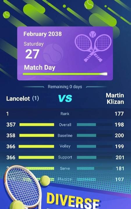 Tennis Rising Star gameplay screenshot 1