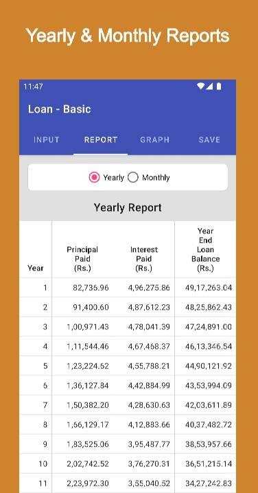 Financial Calculator India screenshot 2