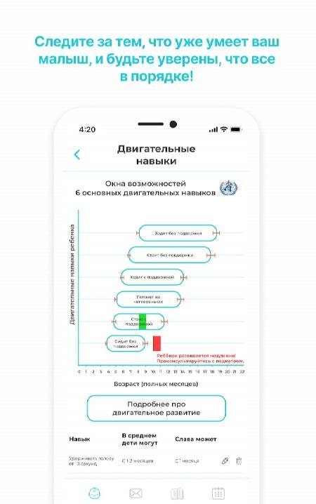 GoodMama screenshot 4