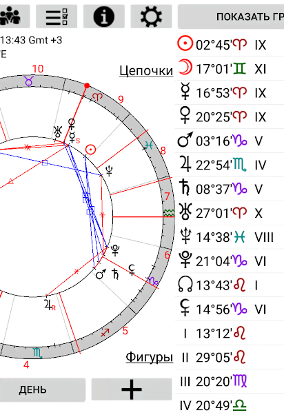 Astrological Charts Pro screenshot 2