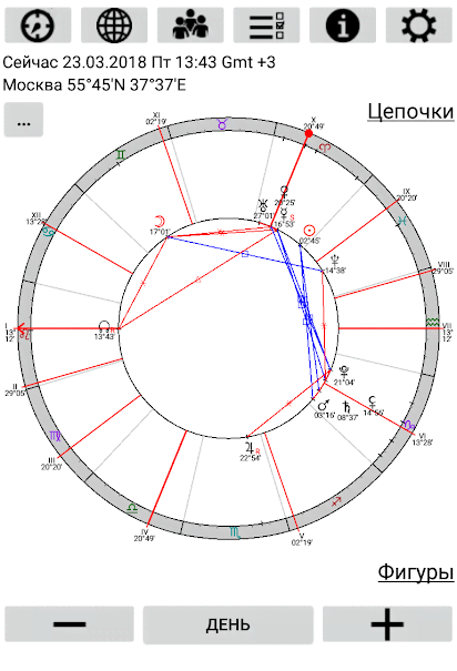 Astrological Charts Pro screenshot 3