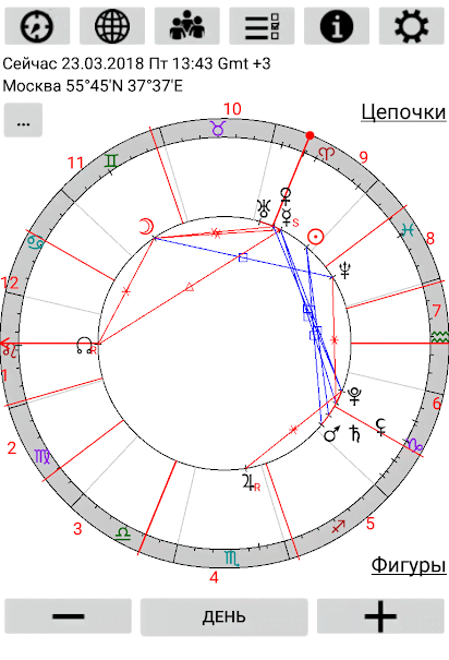 Astrological Charts Pro screenshot 1