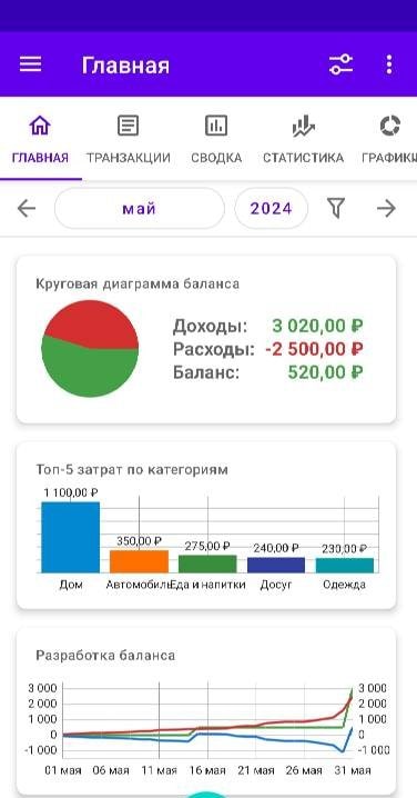 My Budget Book Pro screenshot 1