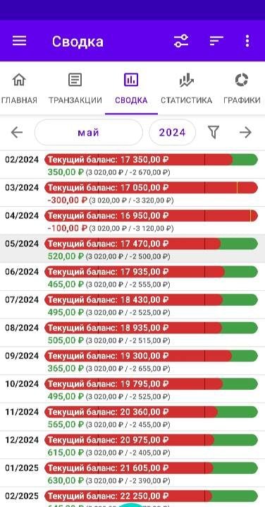 My Budget Book Pro screenshot 3
