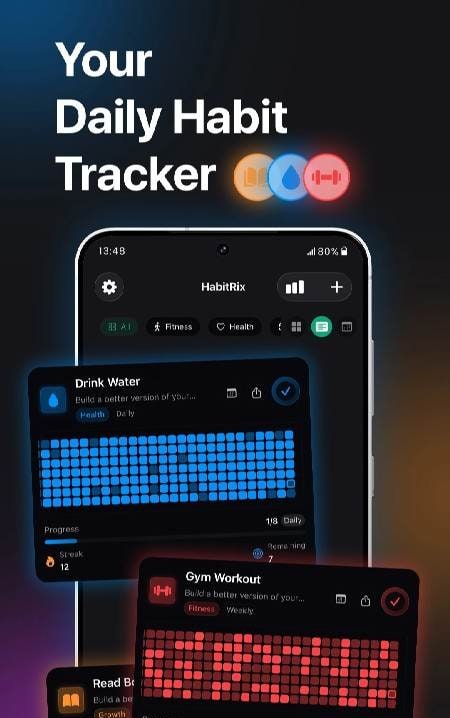 Habit tracker - HabitRix screenshot 1