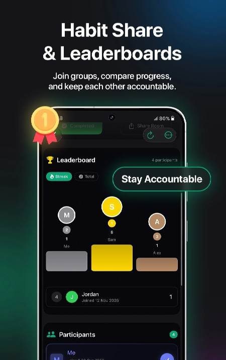 Habit tracker - HabitRix screenshot 3