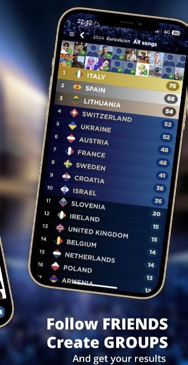 My Eurovision Scoreboard screenshot 3