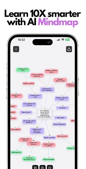 Feynman AI: Note, Mindmap, Memo screenshot 2