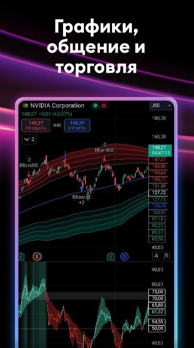 TradingView screenshot 1