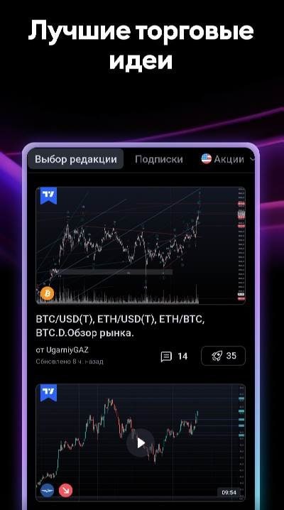 TradingView screenshot 4