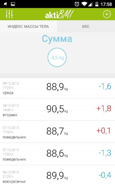 Weight Loss Tracker & BMI - aktiBMI screenshot 3