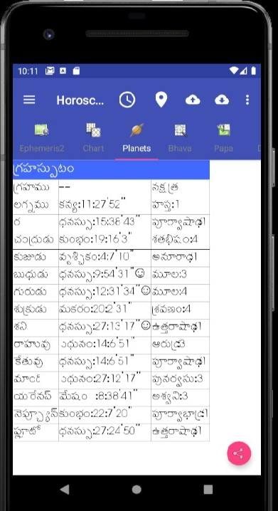 Vedic Astrology Telugu screenshot 3