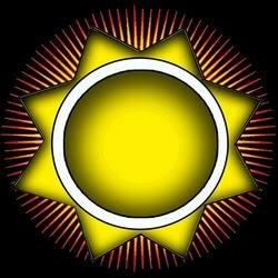 Vedic Astrology Telugu