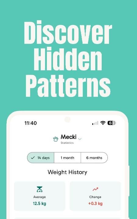 PetLog – Pet Health Journal screenshot 4