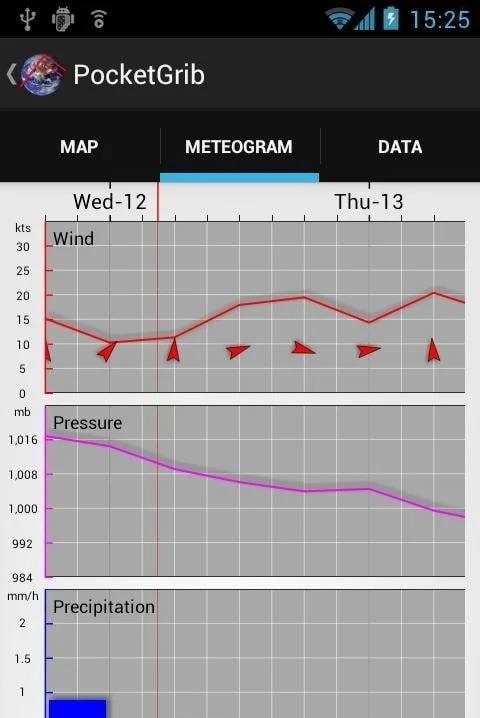 PocketGrib screenshot 2