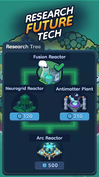 Reactor 2: Nuclear Tycoon screenshot 3