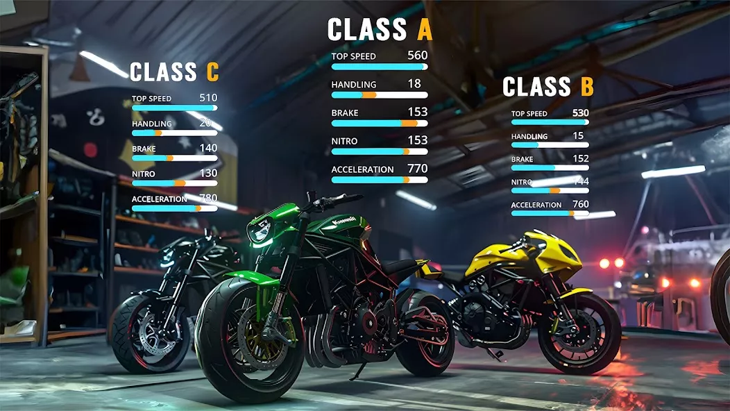 Traffic Bike: Driving City 3D gameplay screenshot 2