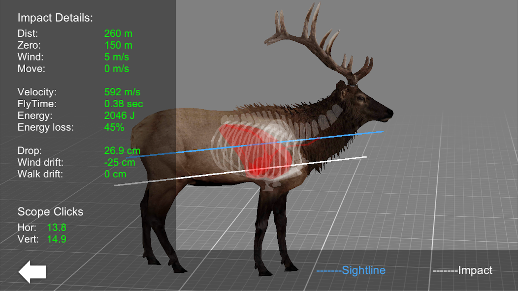 Hunting Simulator gameplay screenshot 3
