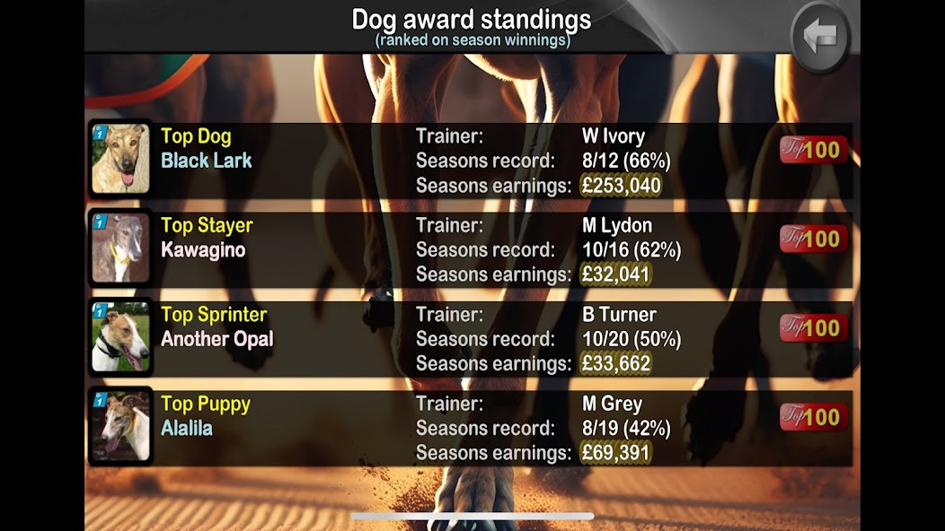 Greyhound Manager Touch screenshot 4