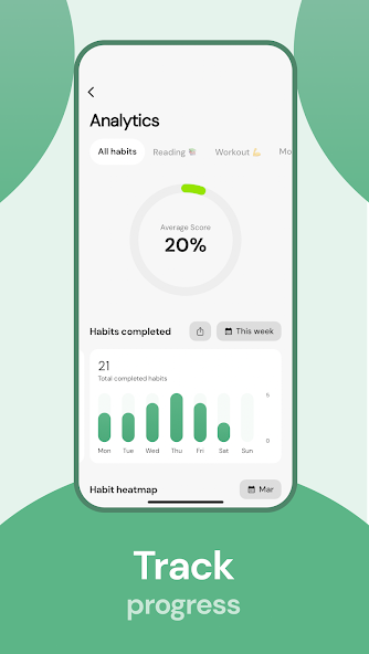 TheFor: Habit Tracker screenshot 3
