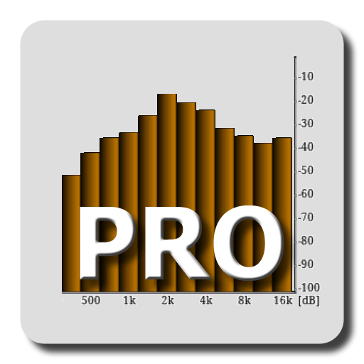 RTA Pro Analyzer