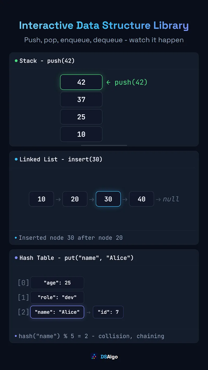 DSAlgo screenshot 3
