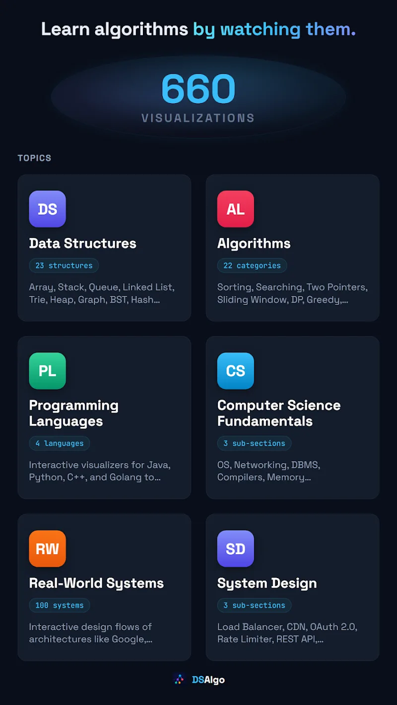 DSAlgo screenshot 1