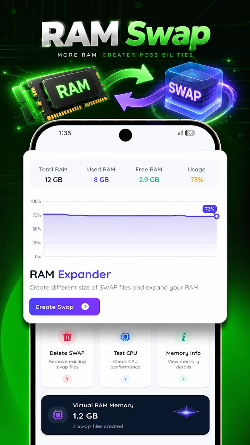 Ram Swap screenshot 1
