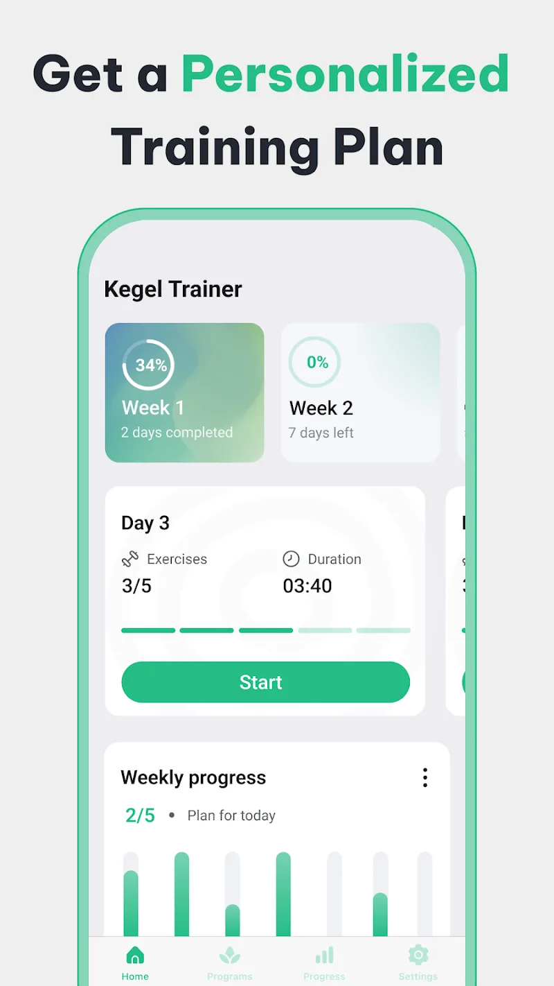 Kegel Exercises － Pelvic floor screenshot 4